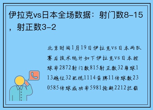 伊拉克vs日本全场数据：射门数8-15，射正数3-2