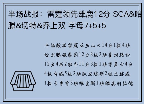 半场战报：雷霆领先雄鹿12分 SGA&哈滕&切特&乔上双 字母7+5+5